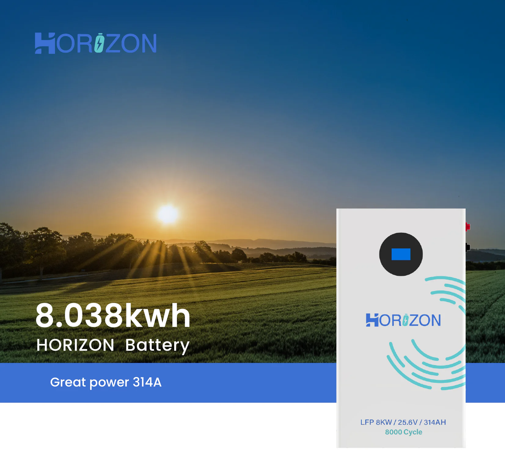 Mega-25314 (8.038 كيلوواط ساعة)